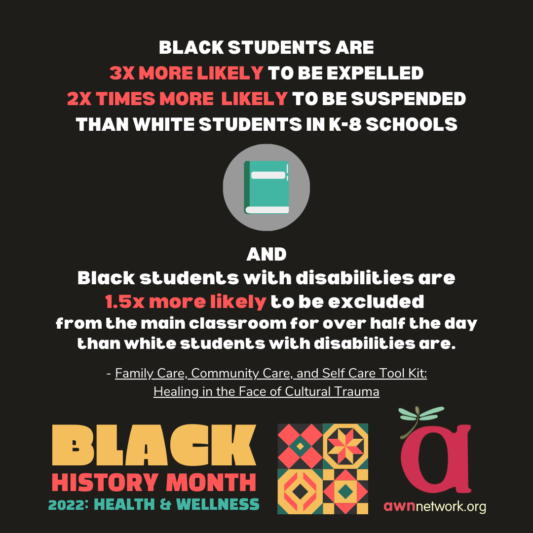 Black students are 3x more likely to be expelled 2x more likely to be suspended Than white students in K-8 schools And Black students with disabilities are 1.5x more likely to be excluded from the main classroom for over half the day than white students with disabilities are. “ Family care, Community Care and Self-Care Tool Kit: Healing in the Face of Cultural Trauma Between the above text is a drawing of a teal and white book in a circle. In the lower left corner in yellow, dark orange and teal reads: BLACK HISTORY MONTH 2022: HEALTH & WELLNESS In the center bottom are 4 squares of illustrations in the style of a Kente pattern. In the lower right corner is the awn logo: a large “a” with a pale teal dragonfly and the website listed as awnnetwork.org